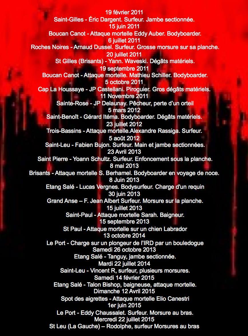 victimes-requin-reunion